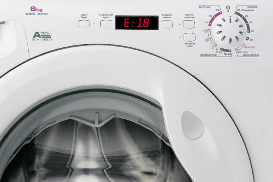 Значок дополнительного полоскания на стиральной машине bosch