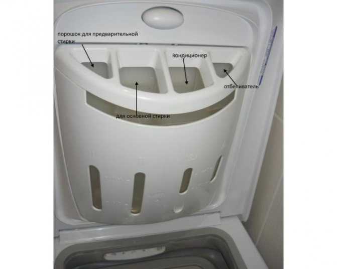 Куда заливать кондиционер в стиральной машине lg с вертикальной и горизонтальной загрузкой, можно ли лить прямо в барабан?