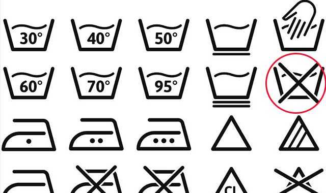 Расшифровка ярлыков со значками на одежде для стирки