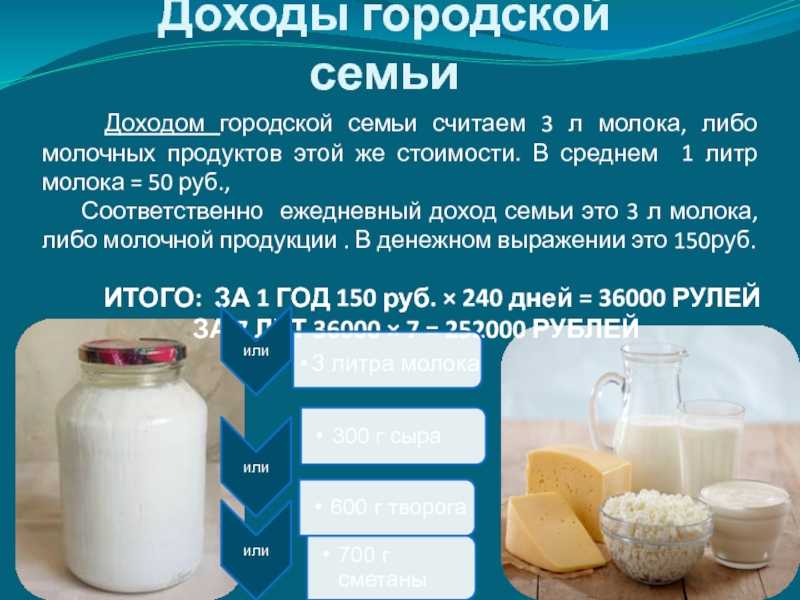 Какой срок хранения стерилизованного молока?