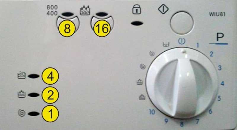 Неисправности и коды ошибок стиральной машины indesit: расшифровка и методы ремонта