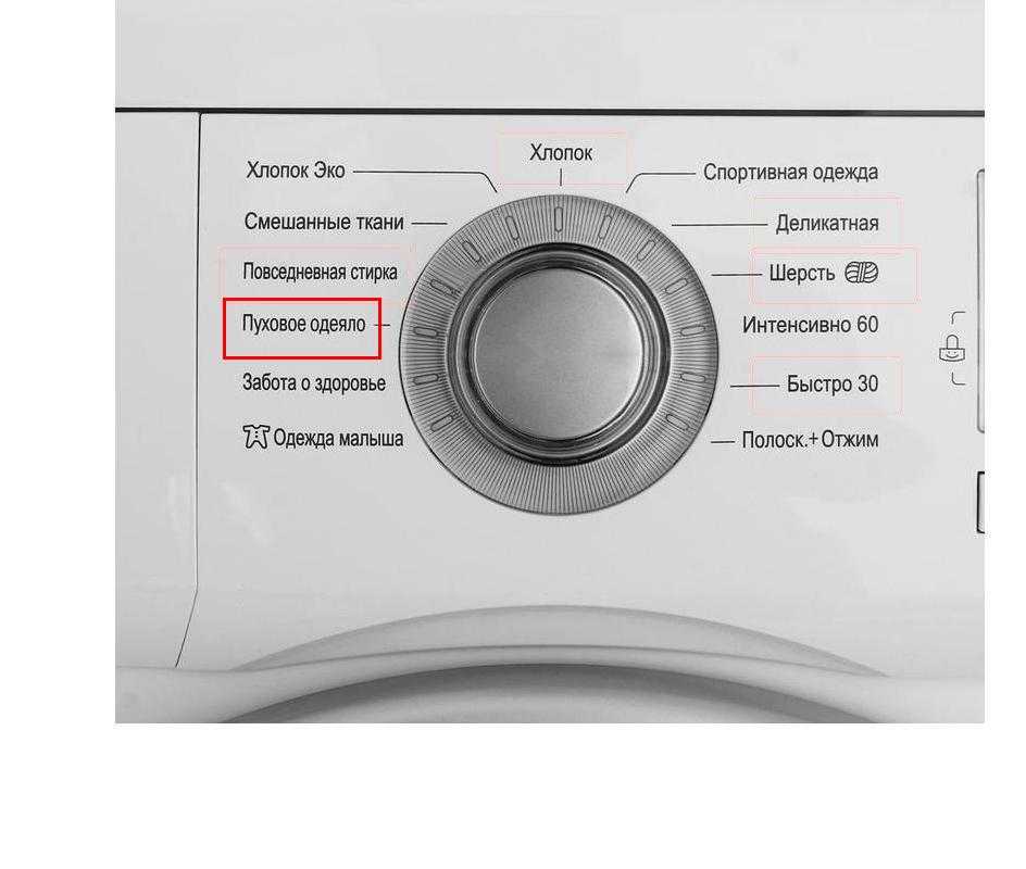 «ручная стирка» в стиральных машинах: особенности, характеристики, отличия от других режимов