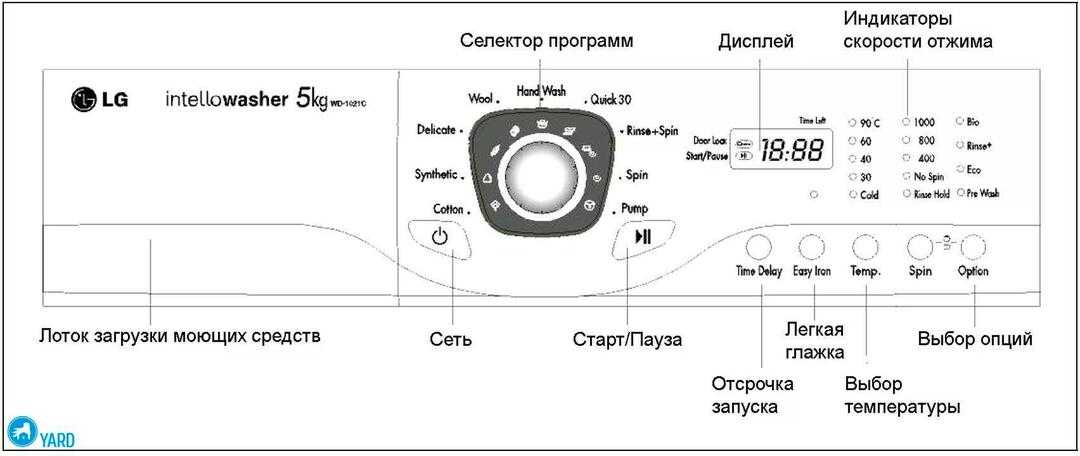 Что означают значки на вверху дисплея samsung гелакси с6: молния, символы, обозначения | sms-mms-free.ru
