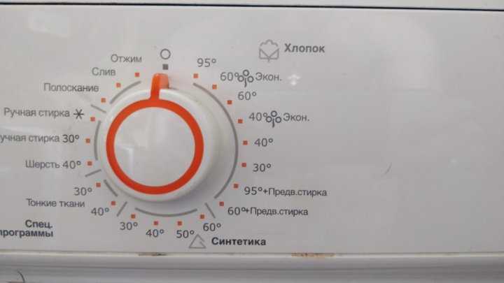 Значки на стиральной машине: что они обозначают и их расшифровка