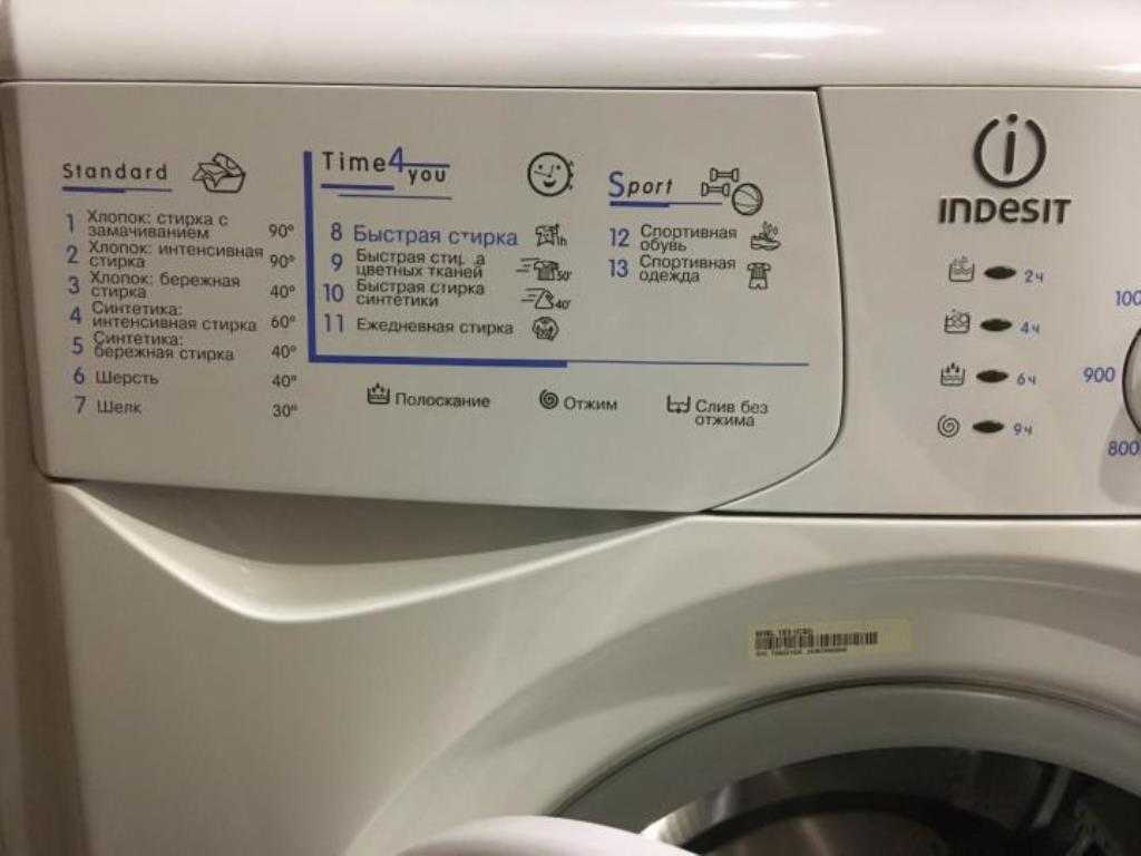 Значки на стиральной машине (обозначение режимов стирки)