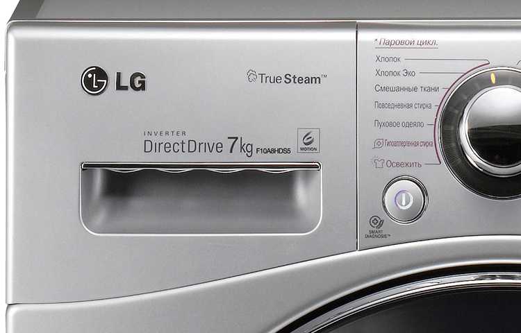 Как расшифровывается ошибка ue стиральной машины lg, как ее устранить?