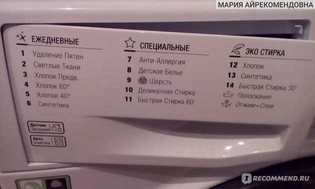 Что такое режим быстрой стирки в стиральной машине