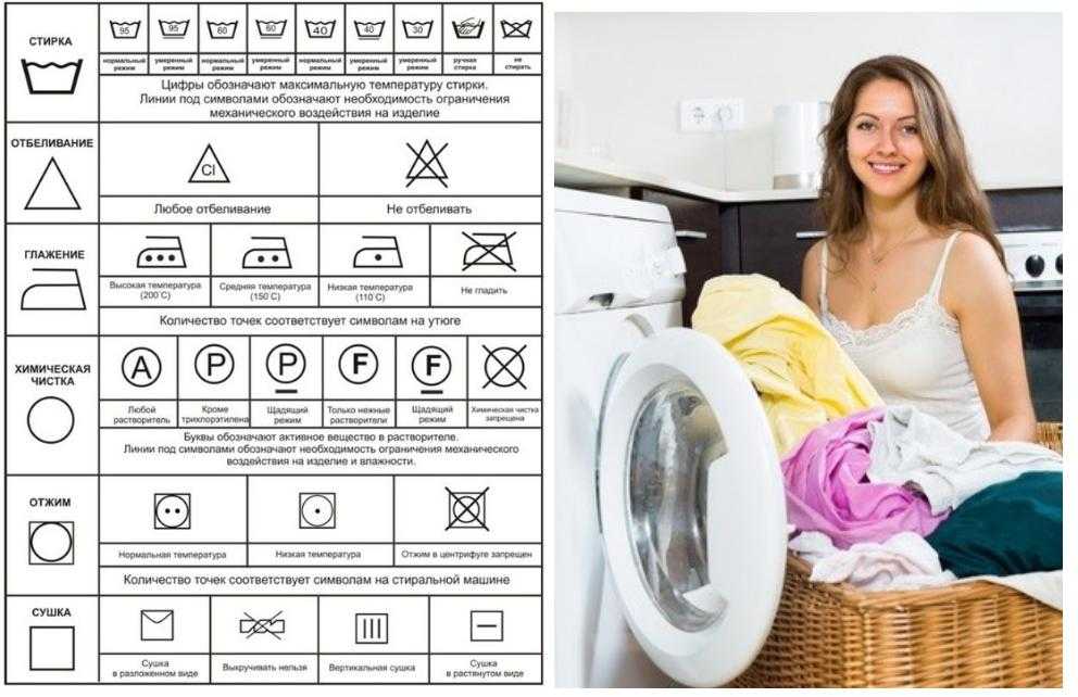 Почему важно стирать новую одежду перед тем, как ее надеть
