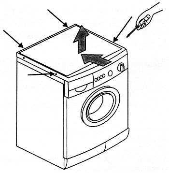 Как снять крышку стиральной машины занусси, бош, вирпул, lg.