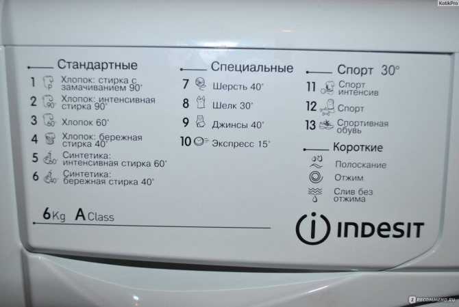 Какие режимы предусмотрены в стиральных машинах самсунг, как их правильно использовать?