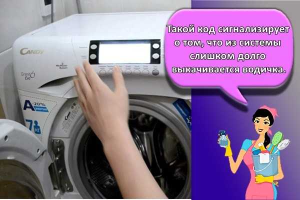 Ошибка e20 в стиральной машине канди