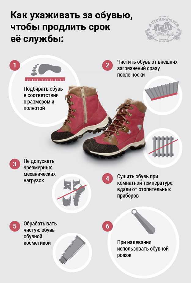 Как чистить замшевые кроссовки