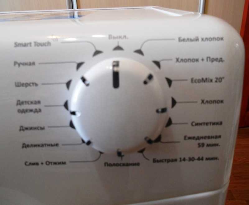 Обзор стиральных машин lg