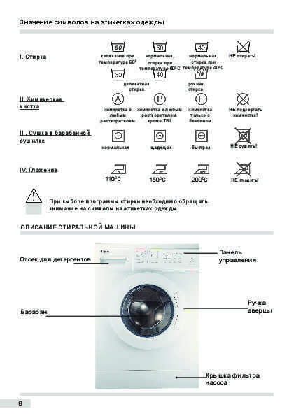 Расшифровка обозначений на стиральной машине электролюкс