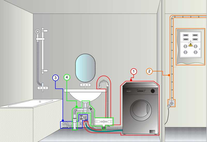 «аквастоп» для посудомоечной машины: как работает заливной шланг с «аквастопом»? как проверить клапан? что это такое? его функция