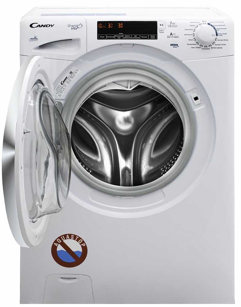 Топ-10 лучших стиральных машин канди: обзор и отзывы покупателей