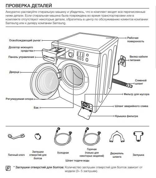 Устройство и принцип работы стиральной машины автомат