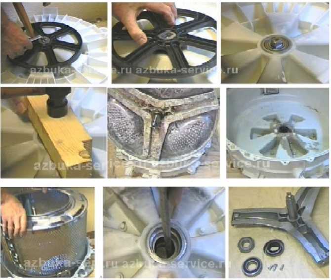 Ремонт амортизатора стиральной машины индезит (indesit): как проверить, можно отремонтировать или нужна замена, как снять элемент и заменить, сколько стоит деталь?