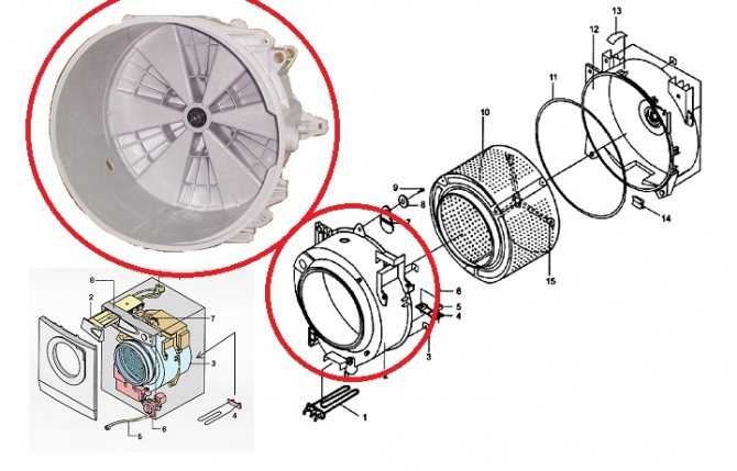 Инструкция по снятию верхней крышки в стиральных машинах индезит