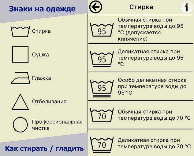 Как постирать кожаную сумку (а также из кожзама, замшевую) в домашних условиях: можно ли в стиральной машине-автомат, как почистить подкладку?