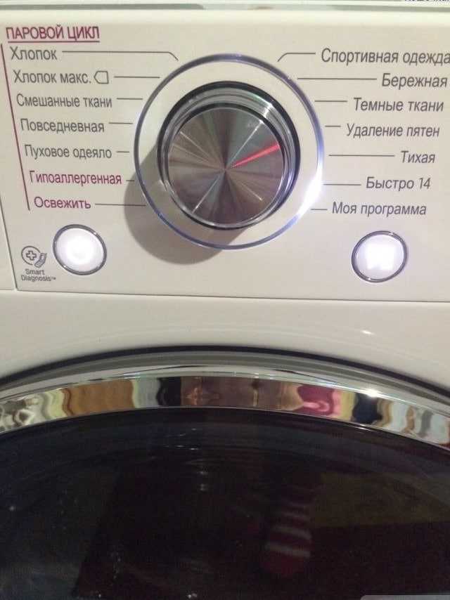 Время стирки в стиральной машине