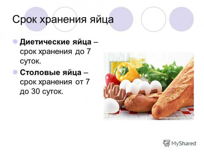 Сколько хранятся сырые перепелиные яйца в холодильнике, каковы сроки хранения вареных, домашних и покупных, можно ли увеличить период годности?