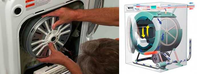 Ремонт дверцы стиральной машины самсунг своими руками