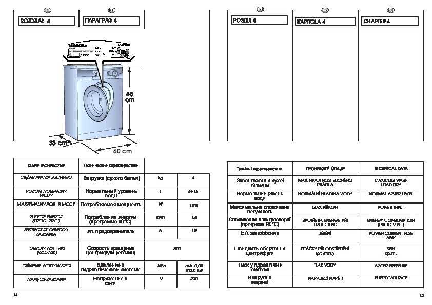 В этой статье представлен обзор моделей стиральных машин Candy (Канди), устанавливаемых под раковину в ванной или кухне, с указанием размеров, стоимости и отзывов покупателей
