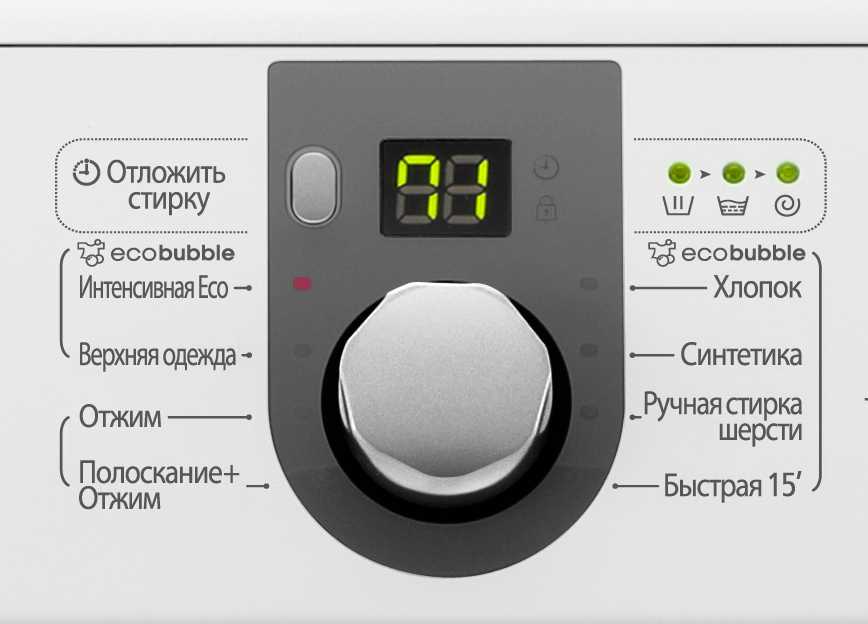 Значки на стиральной машине – обозначение с фото