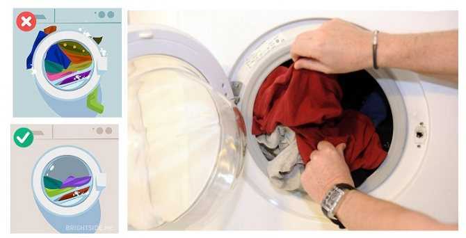 Как открыть стиральную машину во время стирки – 6 способов
