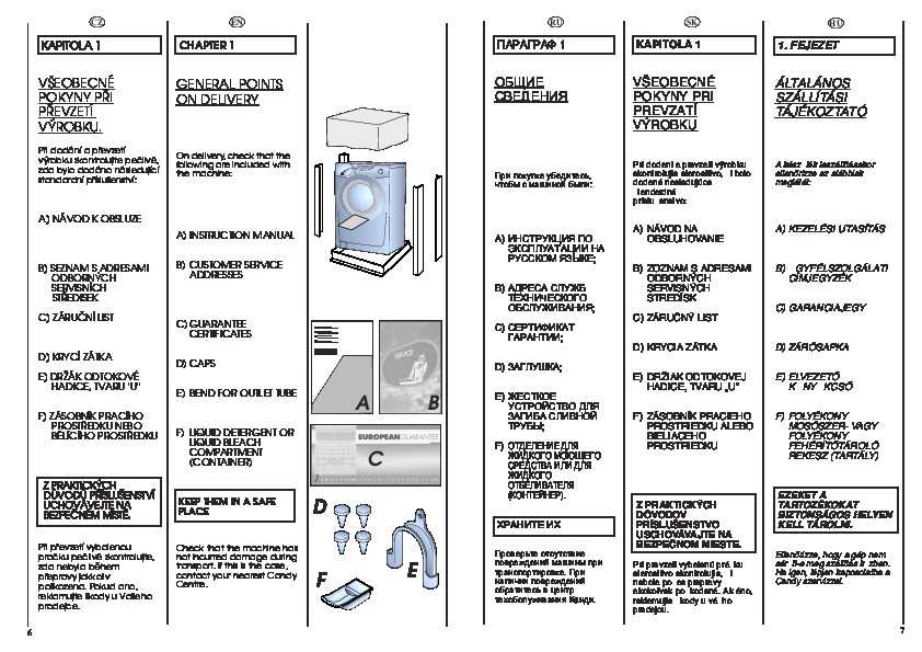 Рейтинг стиральных машин канди: обзор лучших моделей стиралок candy с вертикальной и горизонтальной загрузкой, сравнение с другими производителями