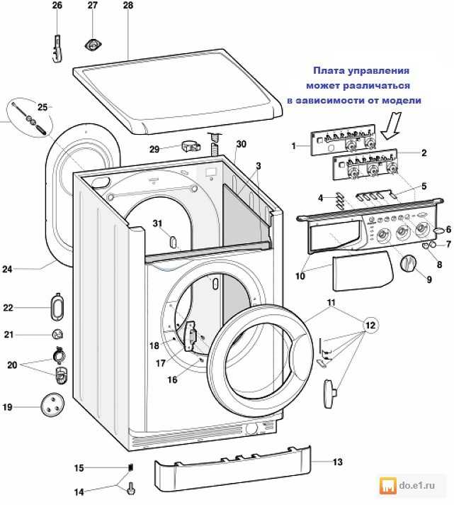 Как разобрать стиральную машинку индезит. Чертеж стиральной машины ин. Схема устройства стиральной машины Индезит.