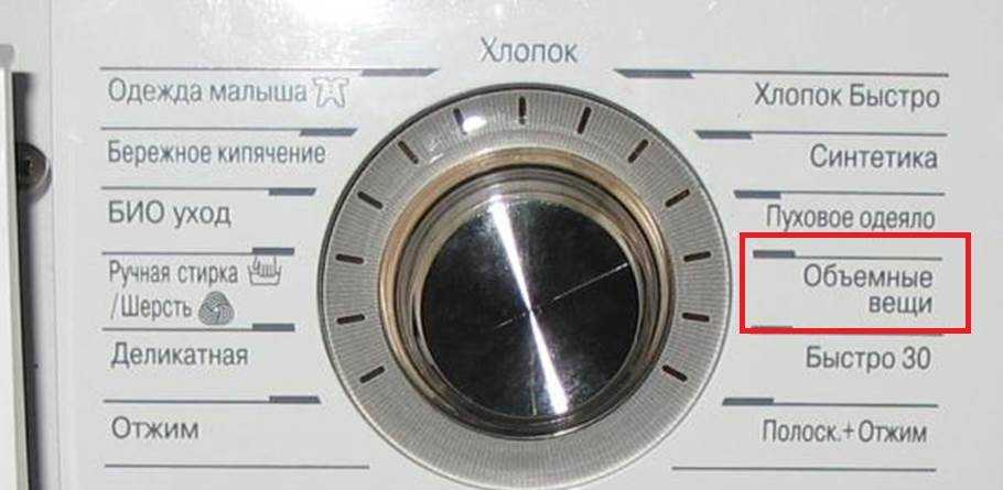 Нет разводам и комкам: как постирать куртку на синтепоне в стиральной машине и вручную