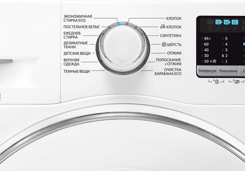 Как пользоваться стиральной машиной самсунг: инструкция по эксплуатации машинки samsung, советы по правильному использованию