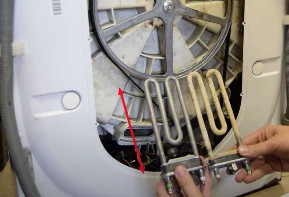 Амортизаторы для стиральной машины канди: где расположены, как заменить и отремонтировать детали для стиралки candy?