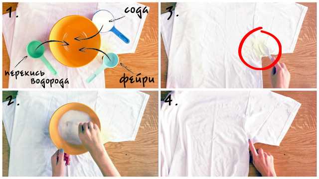 Как вывести желтые пятна с белой рубашки, блузки и другой одежды: проверенные рецепты
